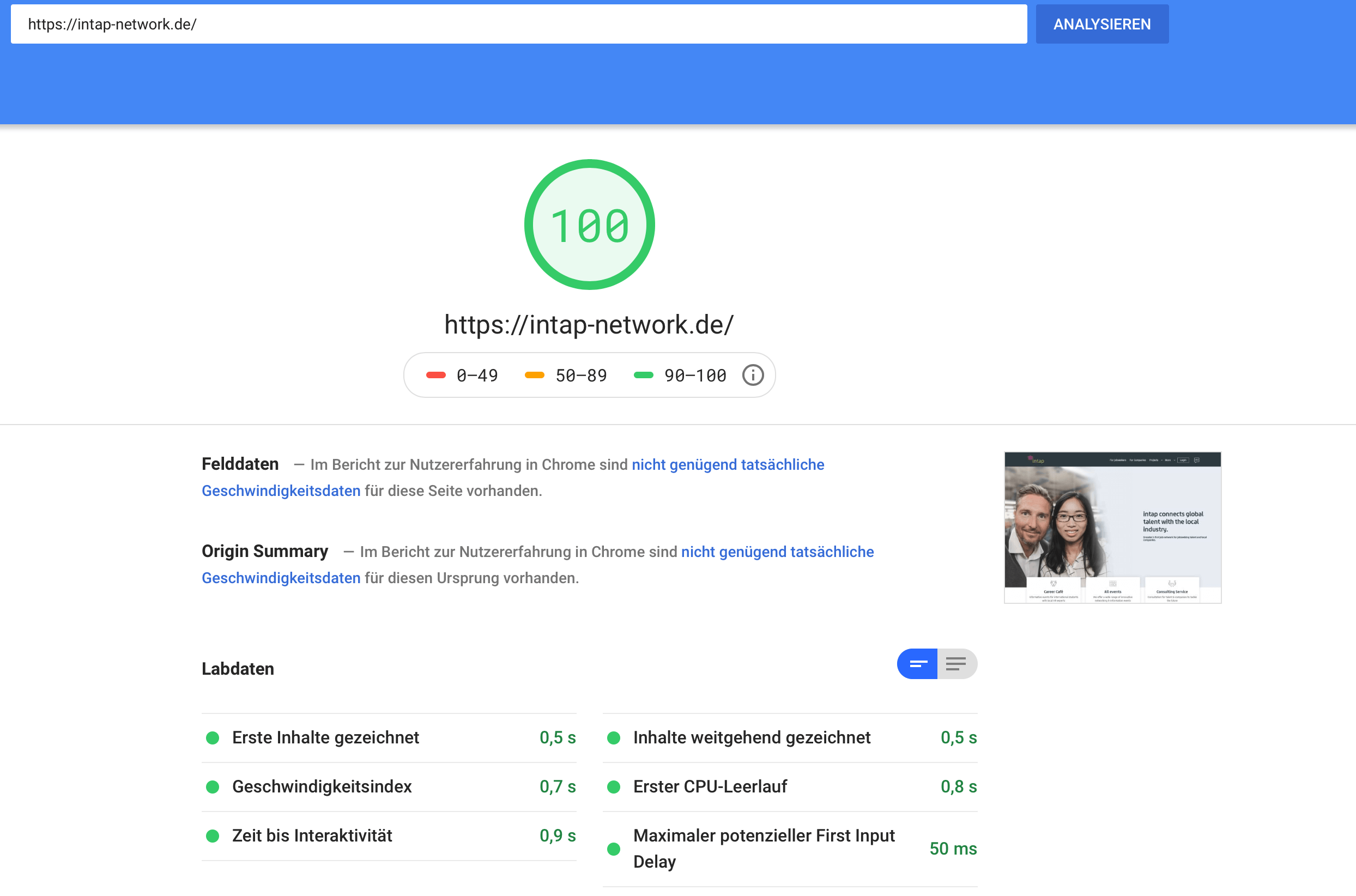 PageSpeed 100 WordPress